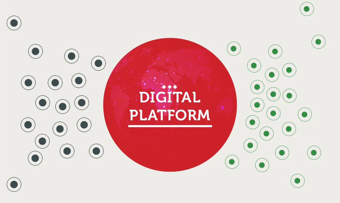 Why UX is so good with platform thinking article image