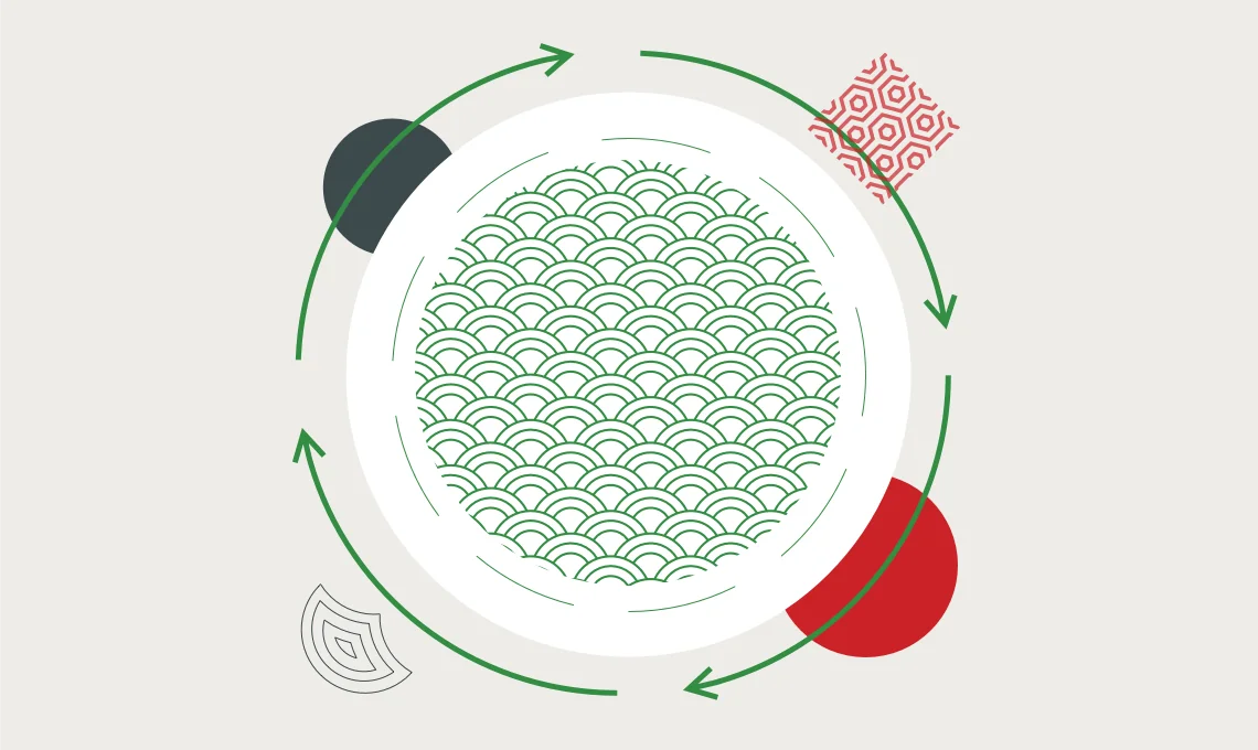 UX meets Kaizen article image
