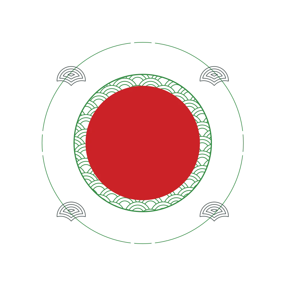 Kaizen illustration representing repeated design iterations and continuous improvement.