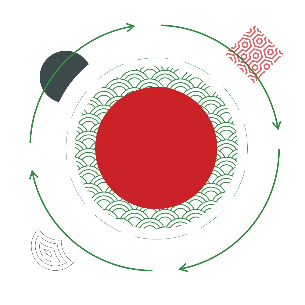 Kaizen illustration representing a change made for the better.